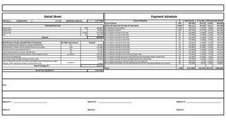 Request Costing Details